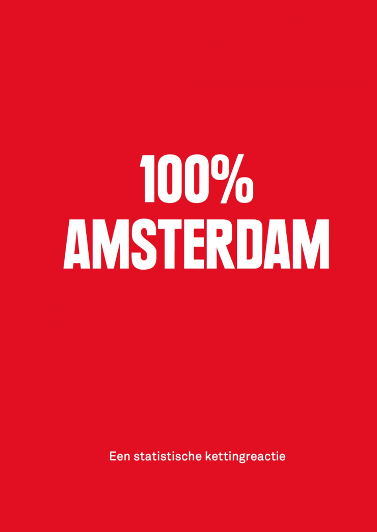 100% Amsterdam-borrel